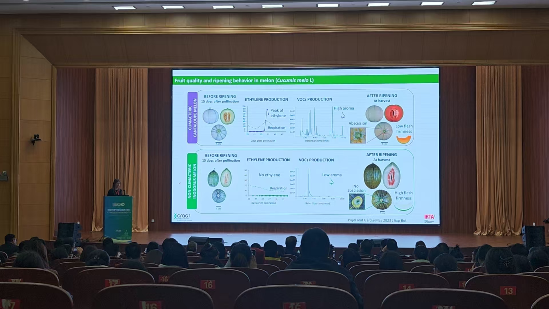 2025國際產學研用合作會議（河南）- 園藝新質生產力與現代農業分會圓滿落幕，會議及展覽服務助力行業創新